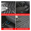 ElitePad 2025 Heavy Duty TPE Floor Mats with Luxury Liner for Cars, SUVs, and Trucks