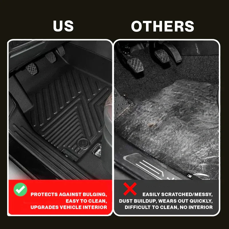 ElitePad 2025 Heavy Duty TPE Floor Mats with Luxury Liner for Cars, SUVs, and Trucks