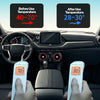 Hexa360 Car Cover - Personalized Branding & Full-Circle Protection