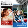 Universal Reduce Infrared Heat & Block UV by 99% Removable Window Tint Film for Cars