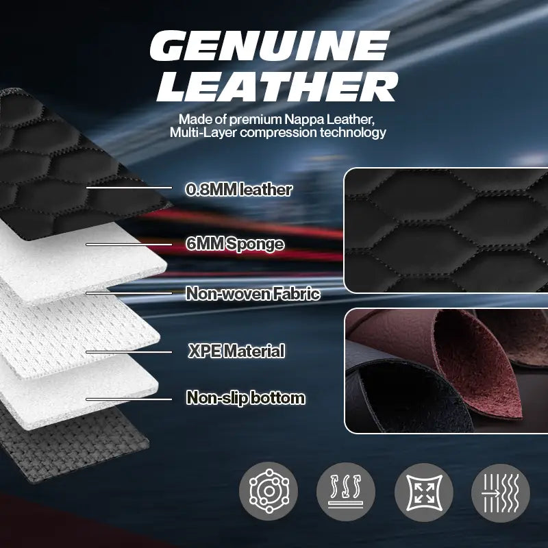 DriveMax Leather Floor Mats Covers | Heavy Duty, Universal Fit Floor Mats for Cars, SUVs, and Trucks
