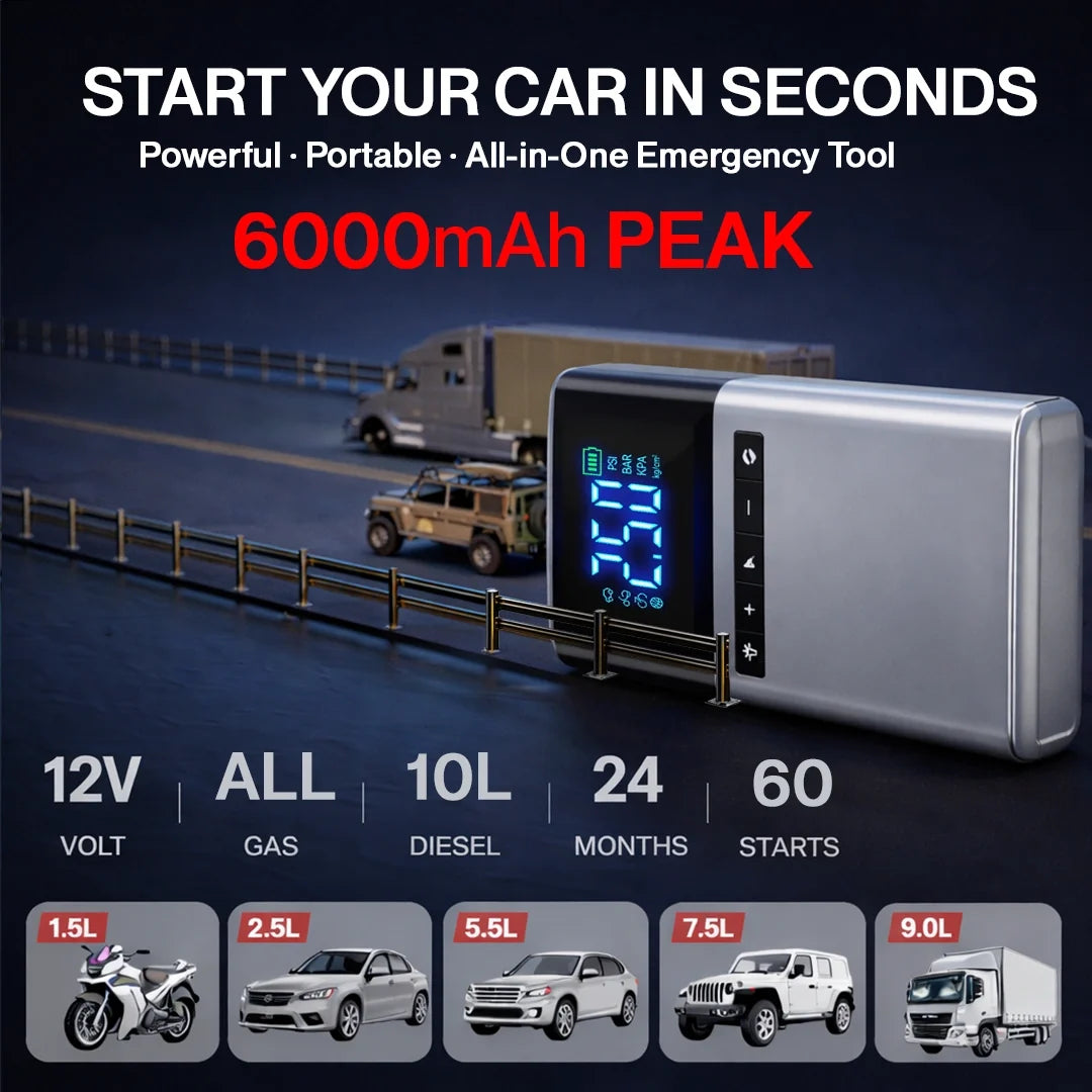 All-in-One Jump Starter & Air Compressor – Compact 6000mAh Power Booster