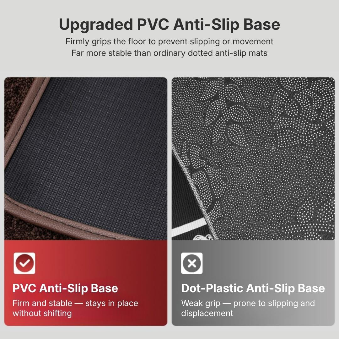 Upper Layer Replacement Suet Car Floor Mats