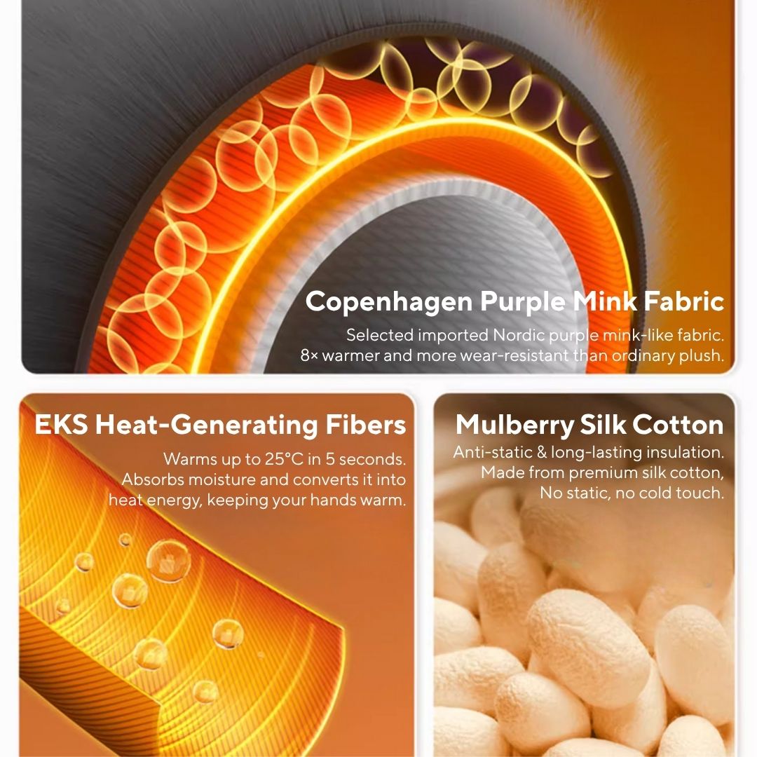 Winter Starry Plush Steering Wheel Cover | Anti-Slip, Sweat-Absorbing & Self-Heating